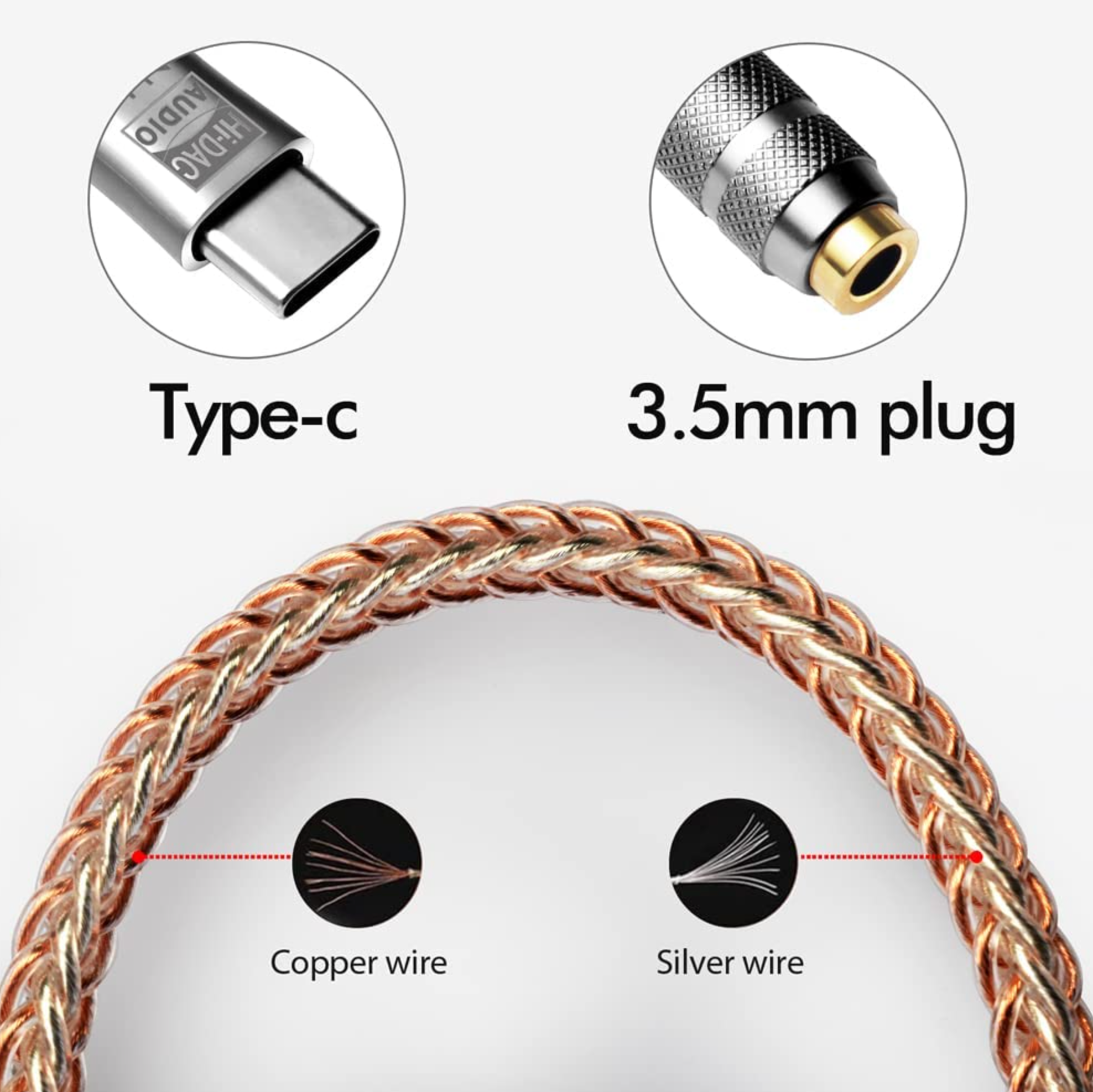 Fixim DAC Entry - Adaptador Hi-Fi convertidor de audio USB C a jack de 3,5 mm con chip ALC5686 Fixim DAC Entry - Adaptador Hi-Fi convertidor de audio USB C a jack de 3,5 mm con chip ALC5686